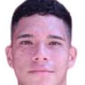 体育生队