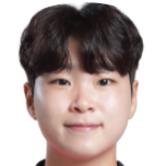 仁川现代女足