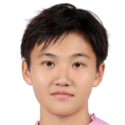 广东广州数科女足